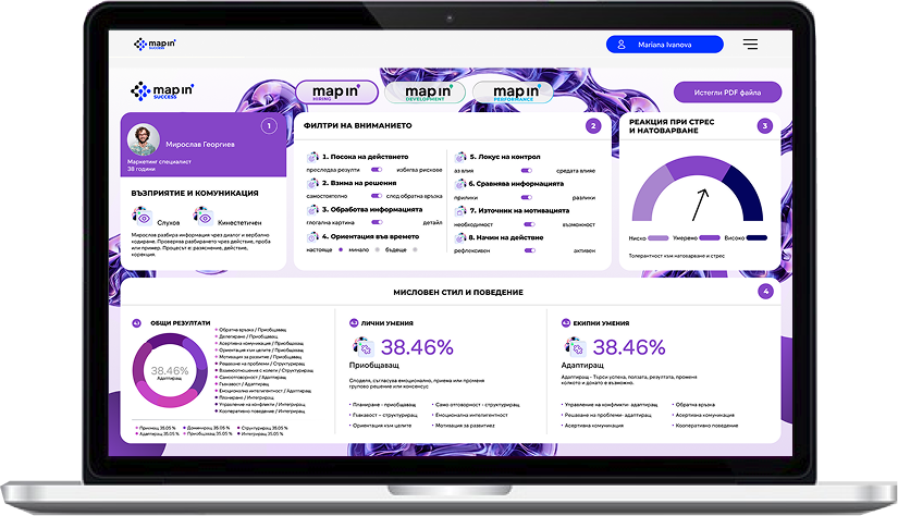 Платформа за анализ на хора MAP IN' SUCCESS — интерфейс