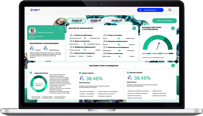 Платформа за анализ на хора MAP IN' SUCCESS — интерфейс